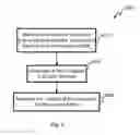 Fig. 09 - ORIGIN REQUEST WITH PEER FULFILLMENT