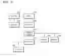 Fig. 16 - Relaying system and method of transmitting IP address of client to server using encapsulation protocol