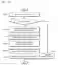 Fig. 18 - Relaying system and method of transmitting IP address of client to server using encapsulation protocol