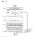 Fig. 19 - Relaying system and method of transmitting IP address of client to server using encapsulation protocol