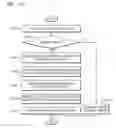Fig. 20 - Relaying system and method of transmitting IP address of client to server using encapsulation protocol