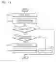 Fig. 22 - Relaying system and method of transmitting IP address of client to server using encapsulation protocol