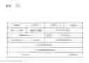 Fig. 24 - Relaying system and method of transmitting IP address of client to server using encapsulation protocol
