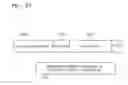 Fig. 28 - Relaying system and method of transmitting IP address of client to server using encapsulation protocol