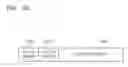 Fig. 30 - Relaying system and method of transmitting IP address of client to server using encapsulation protocol