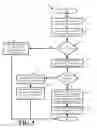 Fig. 07 - Adapting network control messaging for anycast reliant platforms