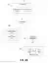 Fig. 04 - Virtual desktop accelerator with support for multiple cryptographic contexts