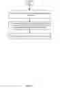 Fig. 12 - Span out load balancing model