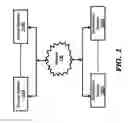 Fig. 02 - Management of transmission control blocks (TCBs) supporting TCP connection requests in multiprocessing environments