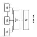 Fig. 04 - Management of transmission control blocks (TCBs) supporting TCP connection requests in multiprocessing environments