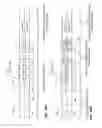 Fig. 09 - Physical layer frame format for WLAN