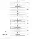 Fig. 19 - Physical layer frame format for WLAN