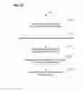 Fig. 23 - Physical layer frame format for WLAN