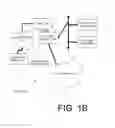 Fig. 03 - Dynamic modification of a subscriber connection