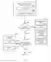 Fig. 03 - State-dependent query response