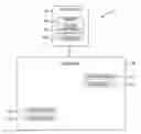 Fig. 01 - Personalizing interaction with a structure