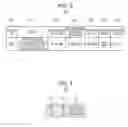 Fig. 07 - Remote control method and remote control system