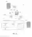 Fig. 02 - Methods of operating wireless parameter-sensing nodes and remote host