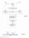 Fig. 07 - Methods of operating wireless parameter-sensing nodes and remote host