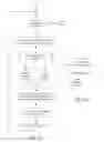 Fig. 08 - Methods of operating wireless parameter-sensing nodes and remote host