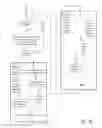 Fig. 11 - Methods of operating wireless parameter-sensing nodes and remote host