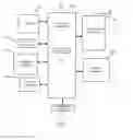 Fig. 06 - Methods and devices for prompting calling request
