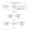 Fig. 05 - Multi-content media communications method, apparatus, and system