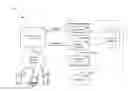 Fig. 01 - SIP IMS call forking to multiple associated devices