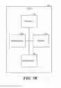 Fig. 05 - SIP IMS call forking to multiple associated devices