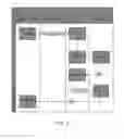 Fig. 06 - DYNAMIC TELEPHONE NUMBER ALLOCATION MANAGEMENT