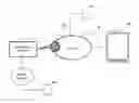 Fig. 01 - Processing received image data based on a communication status of an image forming apparatus that receives the image data