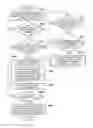Fig. 01 - Communication apparatus, terminal apparatus, control methods thereof, and non-transitory computer-readable storage medium