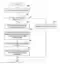 Fig. 01 - Image forming apparatus using recording sheet folded in half