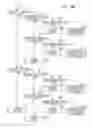 Fig. 09 - Information processing apparatus