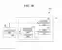 Fig. 15 - Information processing apparatus