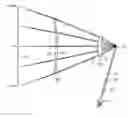 Fig. 01 - Laser scanning unit and image forming apparatus including the same