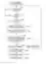Fig. 01 - Combining input image with generated image of registered character using character code to generate image to be printed