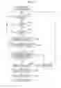 Fig. 06 - Combining input image with generated image of registered character using character code to generate image to be printed