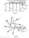 Fig. 05 - Suspension system for supporting and moving equipment