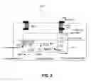Fig. 03 - Method and system for CMOS image sensing device