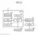 Fig. 30 - SURVEILLANCE CAMERA, VIDEO SECURITY SYSTEM AND SURVEILLANCE CAMERA WITH ROTATION CAPABILITY