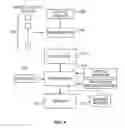 Fig. 04 - Image processing system