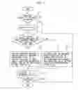 Fig. 11 - IMAGE-CAPTURING DEVICE AND IMAGE-CAPTURING METHOD