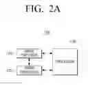 Fig. 03 - Imaging apparatus for generating high dynamic range image and method for controlling the same