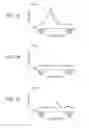 Fig. 08 - Focus control device, non-transitory computer readable recording medium having therein program for focus control, and method for focus control
