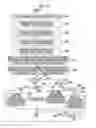 Fig. 11 - Image capture device and focus control method