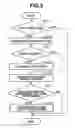 Fig. 04 - Image pickup apparatus and control method for image pickup apparatus with display of crop area and grid lines
