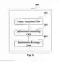 Fig. 07 - IMAGE PROCESSING METHOD AND APPARATUS, AND ELECTRONIC DEVICE