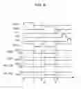 Fig. 07 - Photoelectric conversion apparatus, focus detection apparatus, and image capturing system