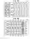 Fig. 06 - Image sensor, image capturing apparatus, and cellular phone
